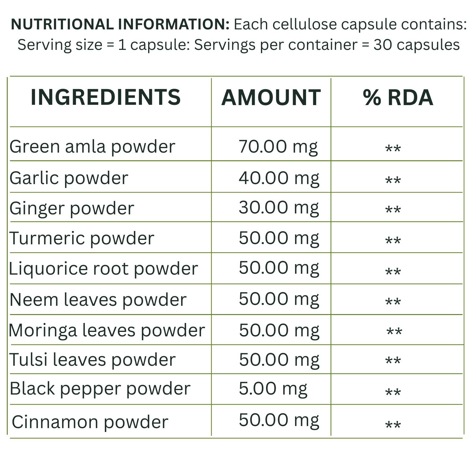 Best Organic Health Supplements Brand in India