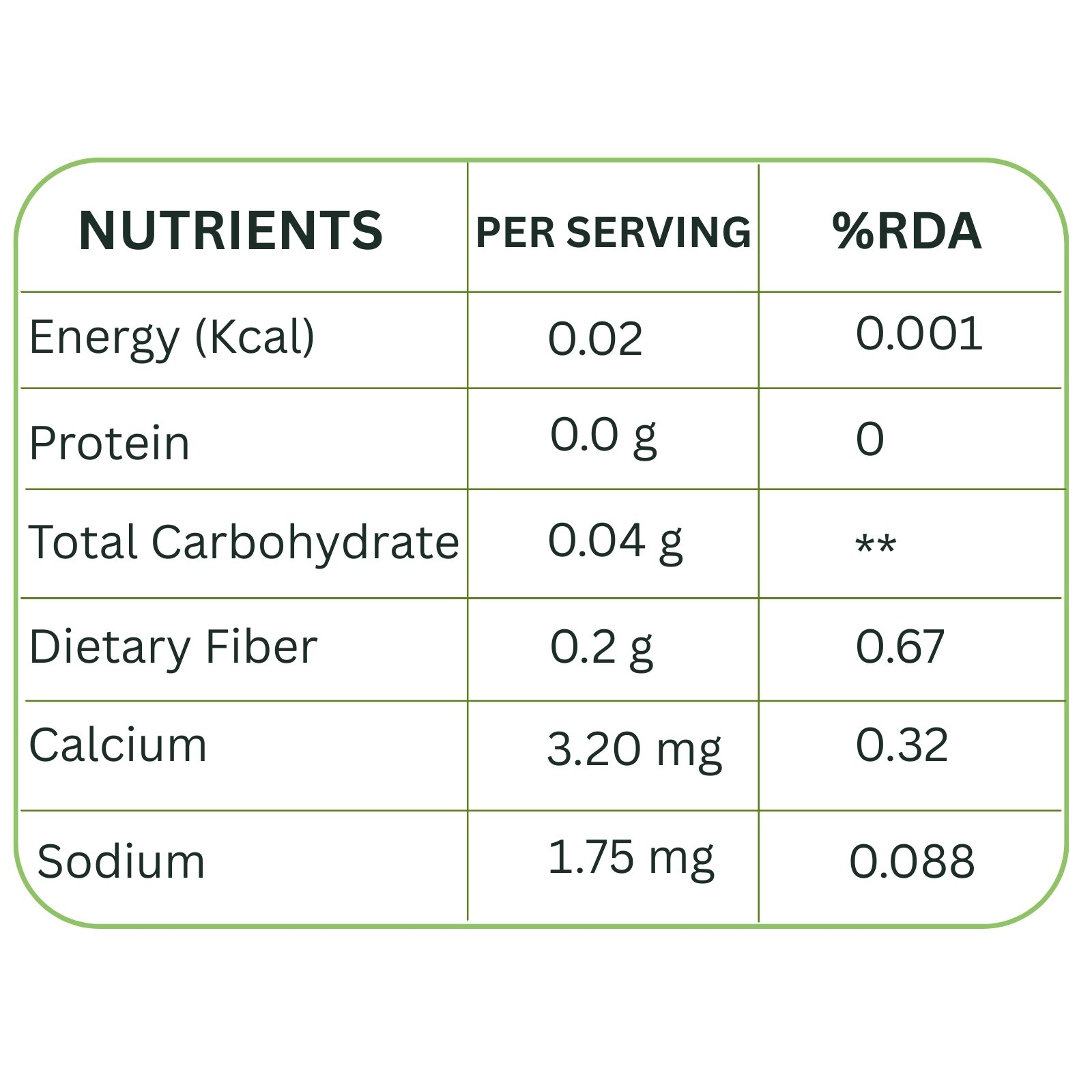 Best Organic Health Supplements Brand in India