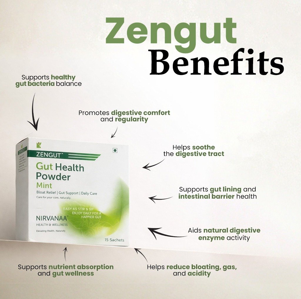 Best Organic Health Supplements Brand in India