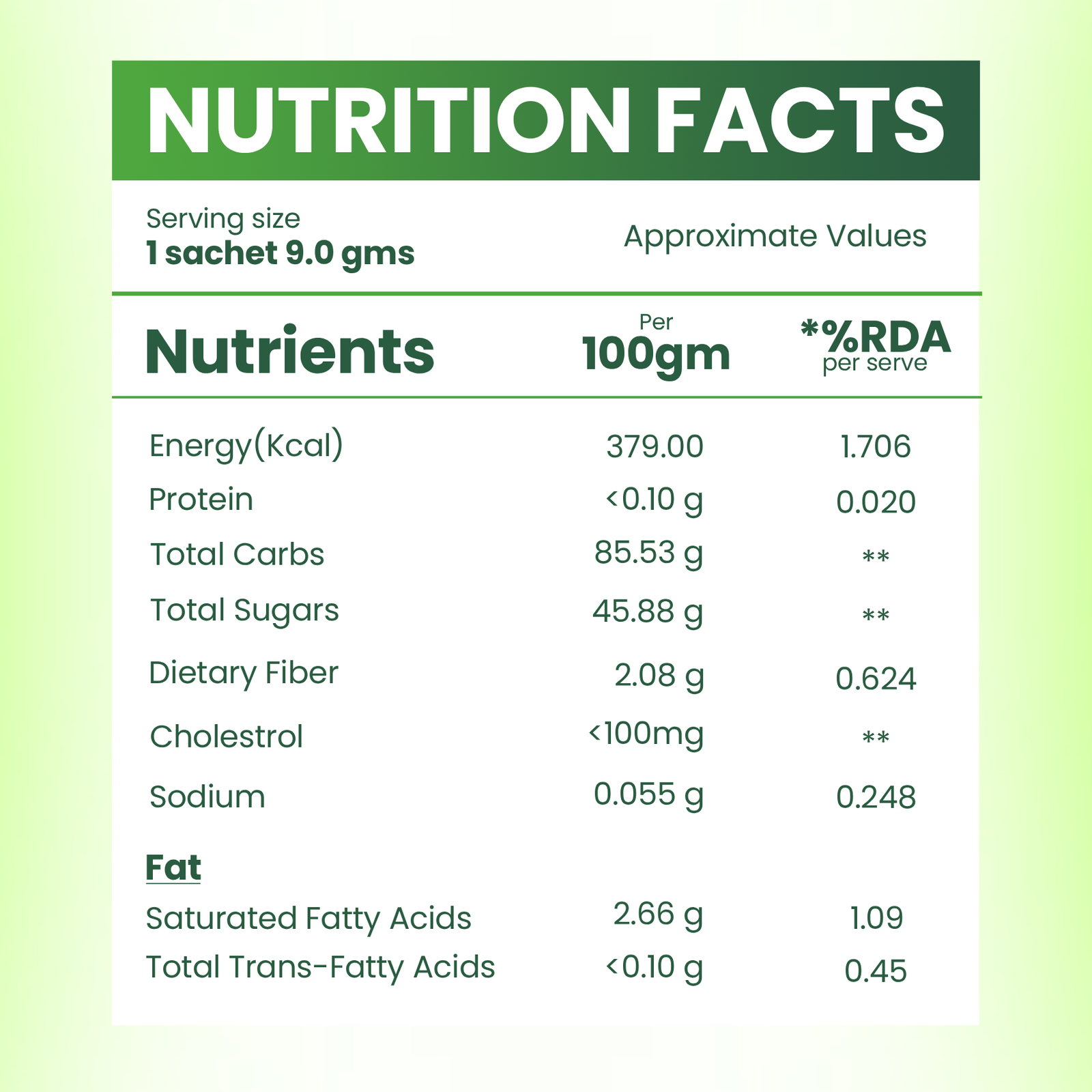 Best Organic Health Supplements Brand in India