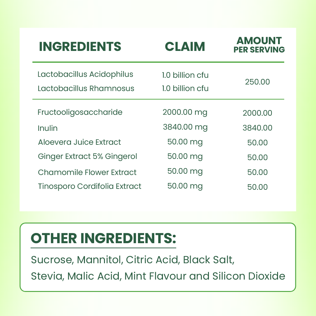 Best Organic Health Supplements Brand in India